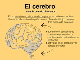 El cerebro
…cambia cuando dibujamos!
En un estudio con alumnos de pregrado, se midieron cambios
físicos en el cerebro después de una clase de dibujo con sólo
tres meses de duración:
aumento en pensamiento
creativo relacionado con
cambios en la materia blanca
prefrontal
actividad en el cerebelo y la
corteza cerebral
 