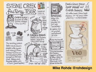 Mike Rohde @rohdesign
 