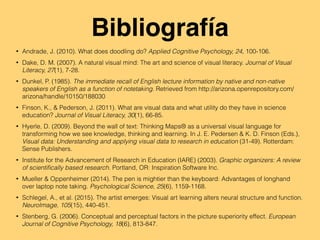 Bibliografía
• Andrade, J. (2010). What does doodling do? Applied Cognitive Psychology, 24, 100-106.
• Dake, D. M. (2007). A natural visual mind: The art and science of visual literacy. Journal of Visual
Literacy, 27(1), 7-28.
• Dunkel, P. (1985). The immediate recall of English lecture information by native and non-native
speakers of English as a function of notetaking. Retrieved from http://arizona.openrepository.com/
arizona/handle/10150/188030
• Finson, K., & Pederson, J. (2011). What are visual data and what utility do they have in science
education? Journal of Visual Literacy, 30(1), 66-85.
• Hyerle, D. (2009). Beyond the wall of text: Thinking Maps® as a universal visual language for
transforming how we see knowledge, thinking and learning. In J. E. Pedersen & K. D. Finson (Eds.),
Visual data: Understanding and applying visual data to research in education (31-49). Rotterdam:
Sense Publishers.
• Institute for the Advancement of Research in Education (IARE) (2003). Graphic organizers: A review
of scientiﬁcally based research. Portland, OR: Inspiration Software Inc.
• Mueller & Oppenheimer (2014). The pen is mightier than the keyboard: Advantages of longhand
over laptop note taking. Psychological Science, 25(6), 1159-1168.
• Schlegel, A., et al. (2015). The artist emerges: Visual art learning alters neural structure and function.
NeuroImage, 105(15), 440-451.
• Stenberg, G. (2006). Conceptual and perceptual factors in the picture superiority effect. European
Journal of Cognitive Psychology, 18(6), 813-847.
 