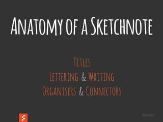 @boonych
AnatomyofaSketchnote
Titles
Lettering Writing
Organisers Connectors
&
&
 