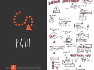 @boonych
path
http://www.flickr.com/photos/micheleidesmith/7098533733/
 