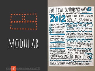 @boonych
modular
http://www.flickr.com/photos/pedestriantype/6755973299/
 