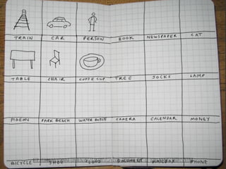 @boonychhttp://communicationnation.blogspot.co.uk/2005/12/visual-thinking-practice-icons.html#113408841579697868
 