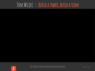 @boonych
TomWujec : Buildatower,buildateam
http://www.ted.com/talks/tom_wujec_build_a_tower.html
 
