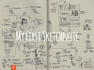 @boonych
MyFirstSketchnote
 