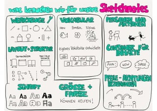 Sketchnotes Workshop