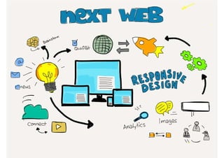 Sketchnotes Workshop