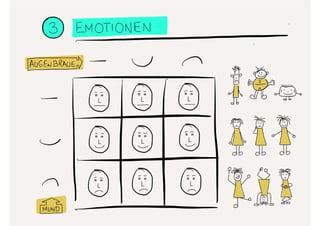 Sketchnotes Workshop