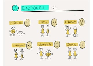 Sketchnotes Workshop