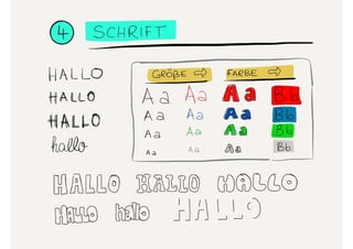 Sketchnotes Workshop