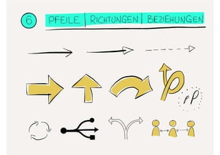 Sketchnotes Workshop