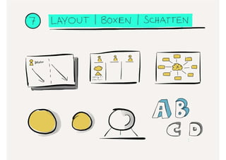 Sketchnotes Workshop