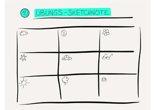 Sketchnotes Workshop