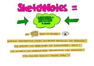 Sketchnotes Workshop