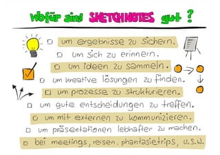 Sketchnotes Workshop