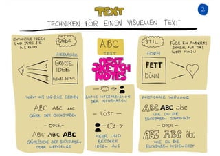 Sketchnotes Workshop