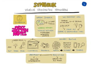 Sketchnotes Workshop