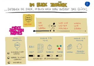 Sketchnotes Workshop