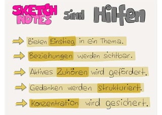 Sketchnotes Workshop