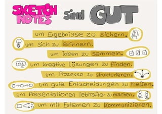 Sketchnotes Workshop