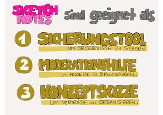 Sketchnotes Workshop