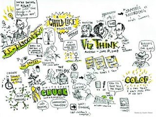 Notes by Austin Kleon
 