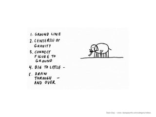 Dave Gray – www. davegrayinfo.com/category/videos
 