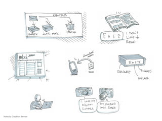 Notes by Craighton Berman
 