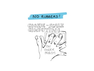 Visual Note Taking / Sketchnotes