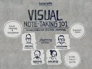 Visual Note Taking / Sketchnotes