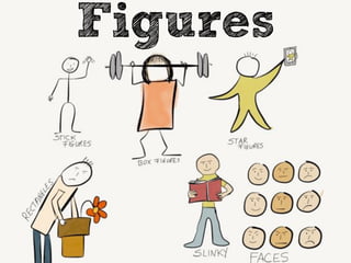 Figures