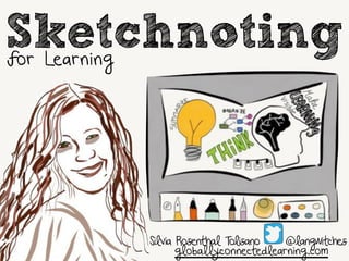 Sketchnoting 
Silvia Rosenthal Tolisano @langwitches 
globallyconnectedlearning.com 
for Learning 
 
