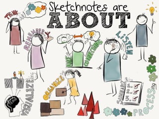 Sketchnotes are 
ABOUT 
 