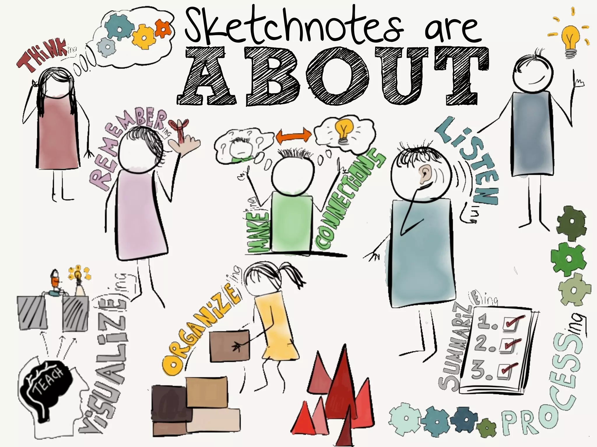 ABOUT
Sketchnotes are
 