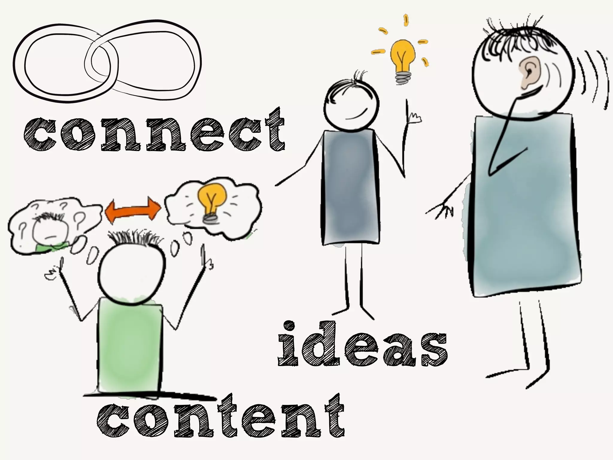 connect
content
ideas
 