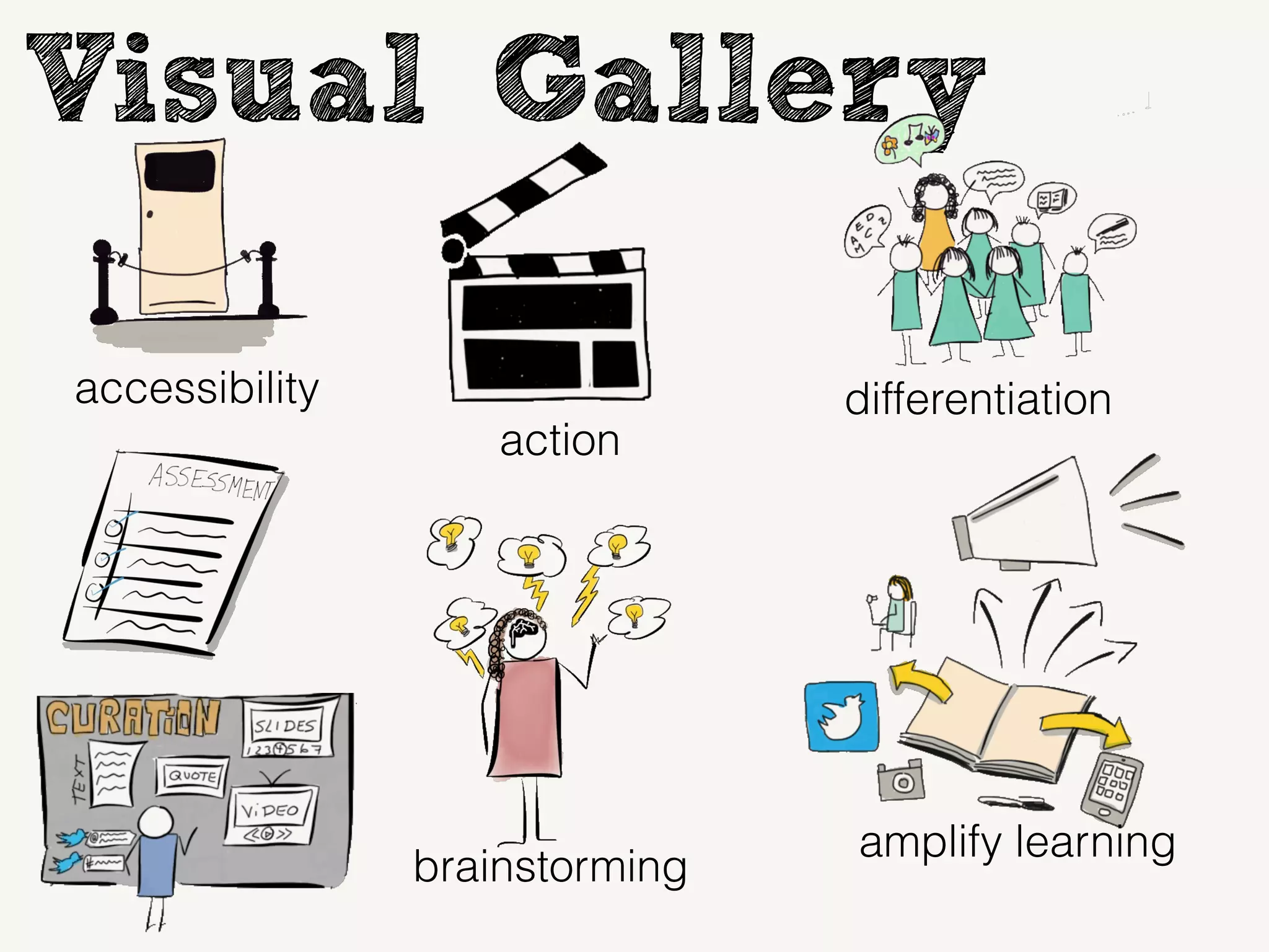 Visual Gallery
accessibility
action
amplify learning
brainstorming
differentiation
 
