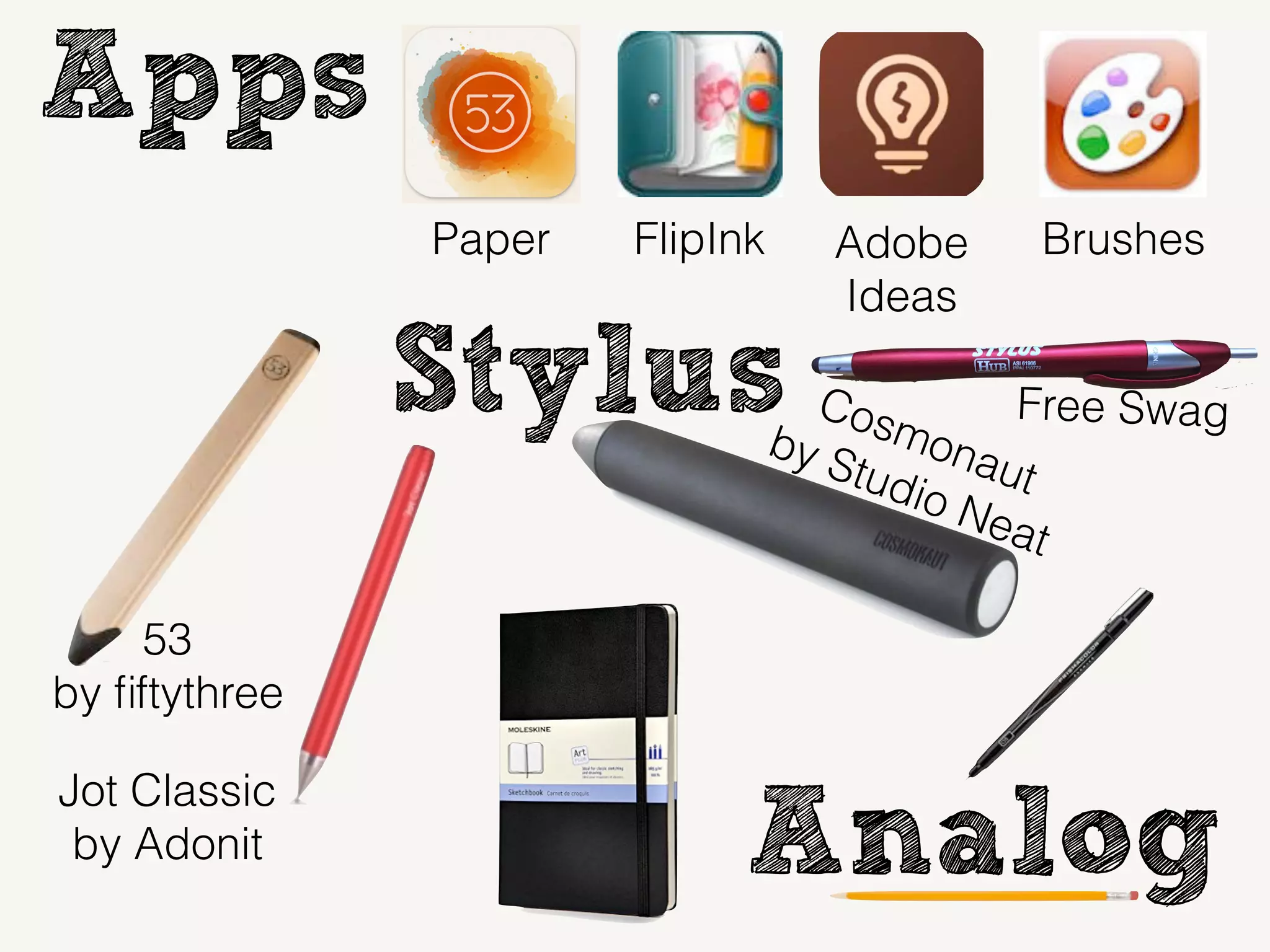 Apps
Stylus
Analog
Paper FlipInk Adobe
Ideas
Brushes
53
by ﬁftythree
Cosmonaut
by Studio Neat
Jot Classic
by Adonit
Free Swag
 
