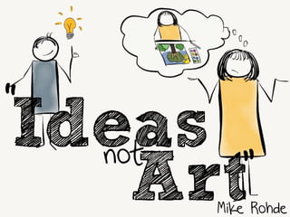 Ideas
Mike Rohde
not
“
Art”
 