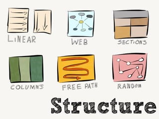 Structure
 
