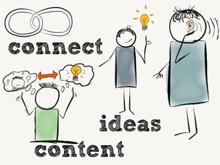 connect
content
ideas
 