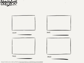 Danya D. Smith’s remix on Mix by FiftyThree https://paper.ﬁftythree.com/200794-Danya-D-Smith/289469
 