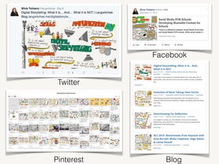 Twitter
Pinterest
Facebook
Blog
 