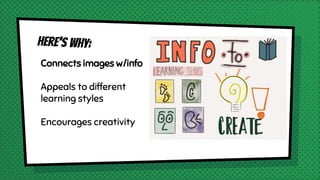 Connects images w/info
Appeals to different
learning styles
Encourages creativity
 