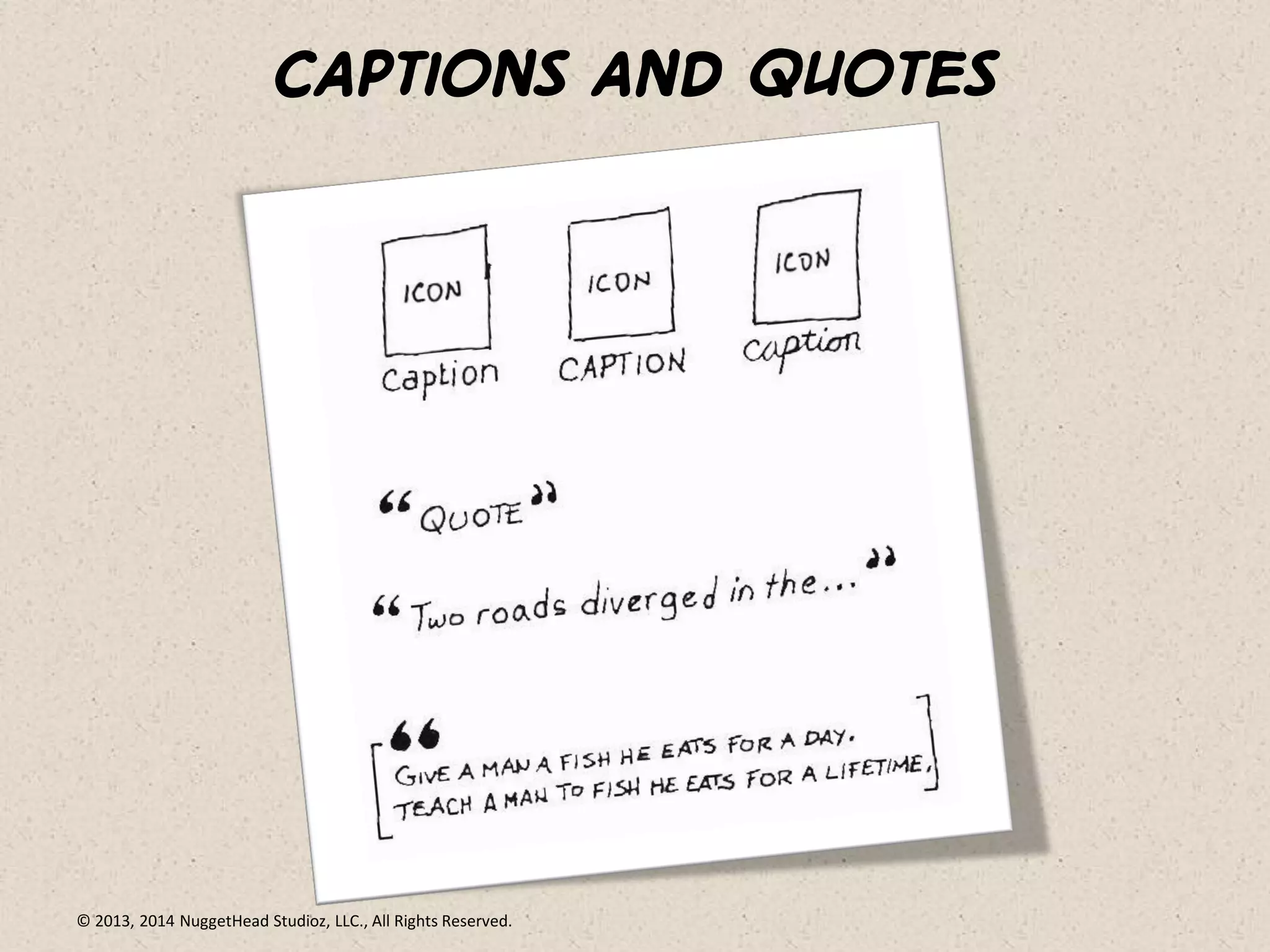 Sketchnoting Capturing Ideas And Concepts With Visual Narratives Pdf