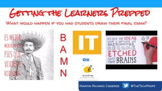 Getting the Learners Prepped
What would happen if you had students draw their final exam?
B
A
M
N
Or
Martin Ricardo Cisneros @TheTechProfe
 
