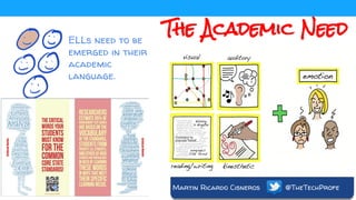 The Academic NeedELLs need to be
emerged in their
academic
language.
Martin Ricardo Cisneros @TheTechProfe
 