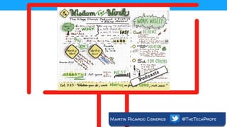 Martin Ricardo Cisneros @TheTechProfe
 