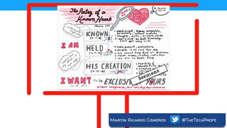 Martin Ricardo Cisneros @TheTechProfe
 