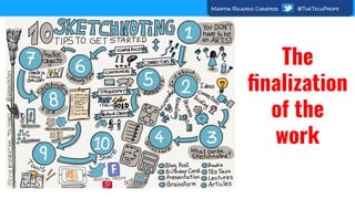 The
ﬁnalization
of the
work
Martin Ricardo Cisneros @TheTechProfe
 