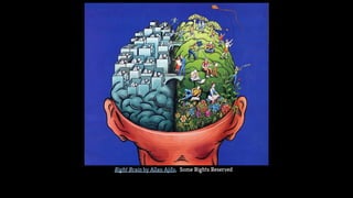 Right Brain by Allan Ajifo, Some Rights Reserved
 